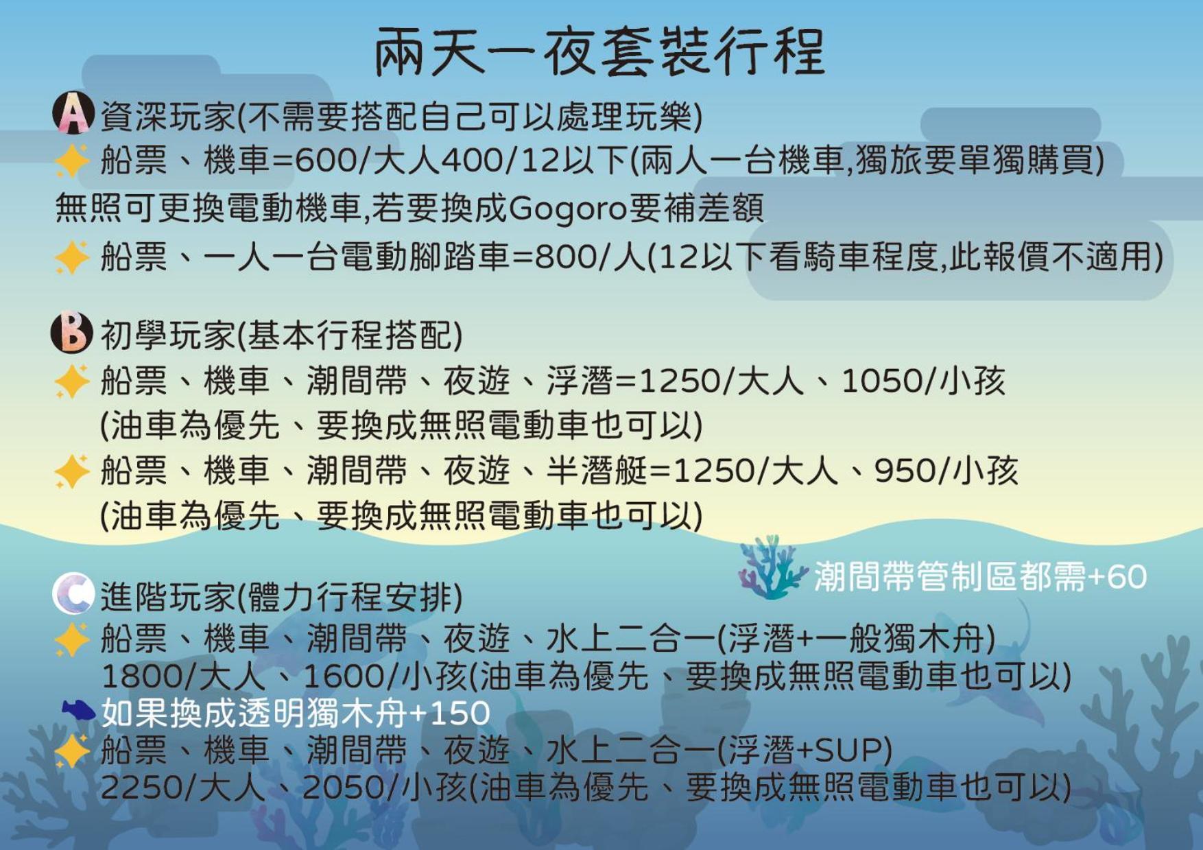 Sea Travel Apartment Xiaoliuqiu Bagian luar foto